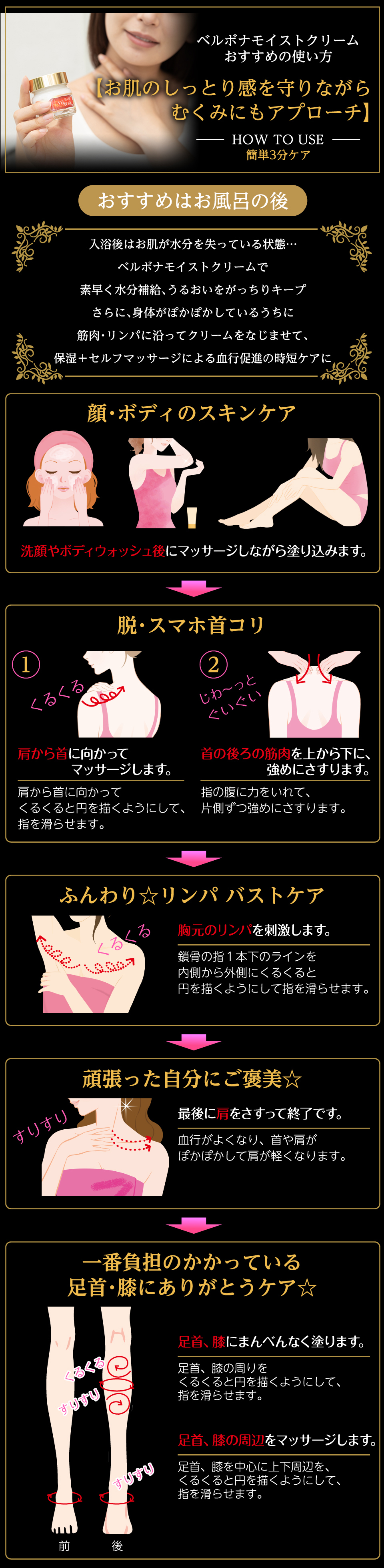 ご使用方法